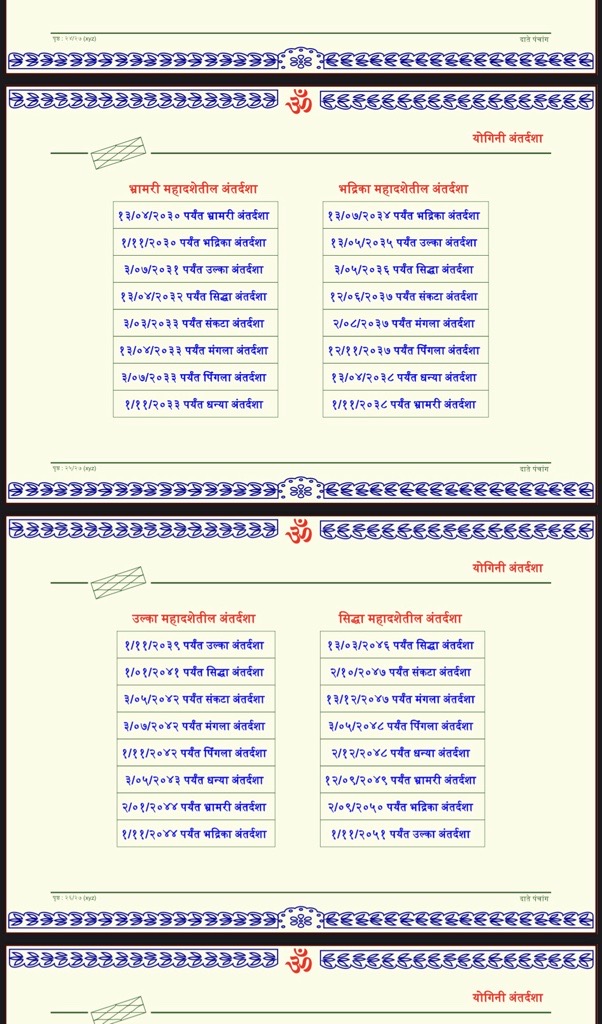 Patrika Screenshot 4